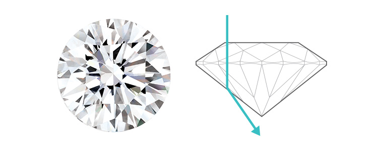 Shallow Cut Diamond Diagram