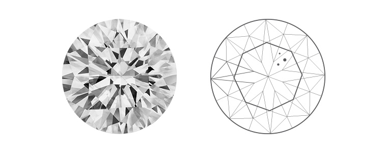 Very Slightly Included diamond diagram