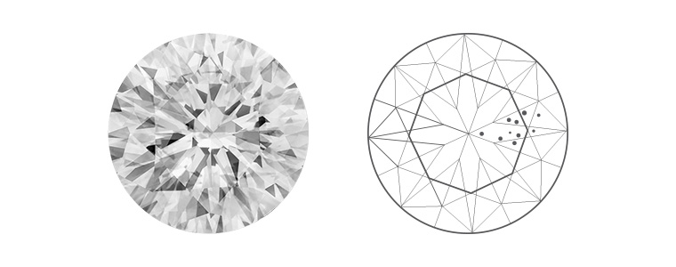 Included diamond diagram